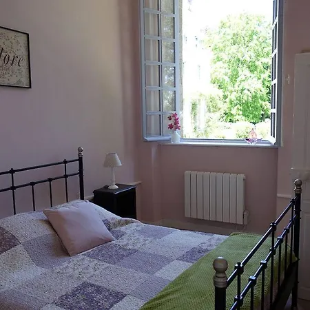 Holiday home Du Chateau De La Motte *